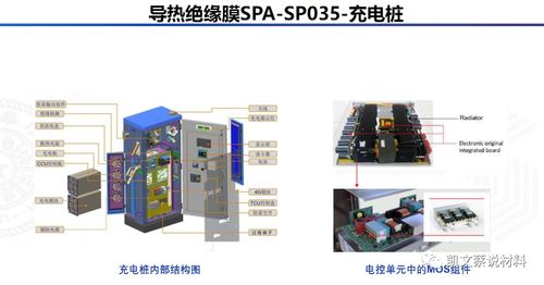 二維氮化硼絕緣導(dǎo)散熱膜在手機(jī)、Pad、電腦、AR/VR產(chǎn)品中的應(yīng)用及其在計算機(jī)軟硬件及輔助設(shè)備批發(fā)領(lǐng)域的潛力